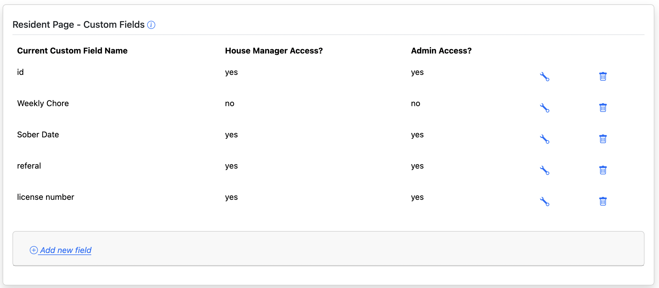 tools for sober home operators
